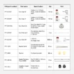 PY-K303S Frontier Consumables Parts Set 3030S
